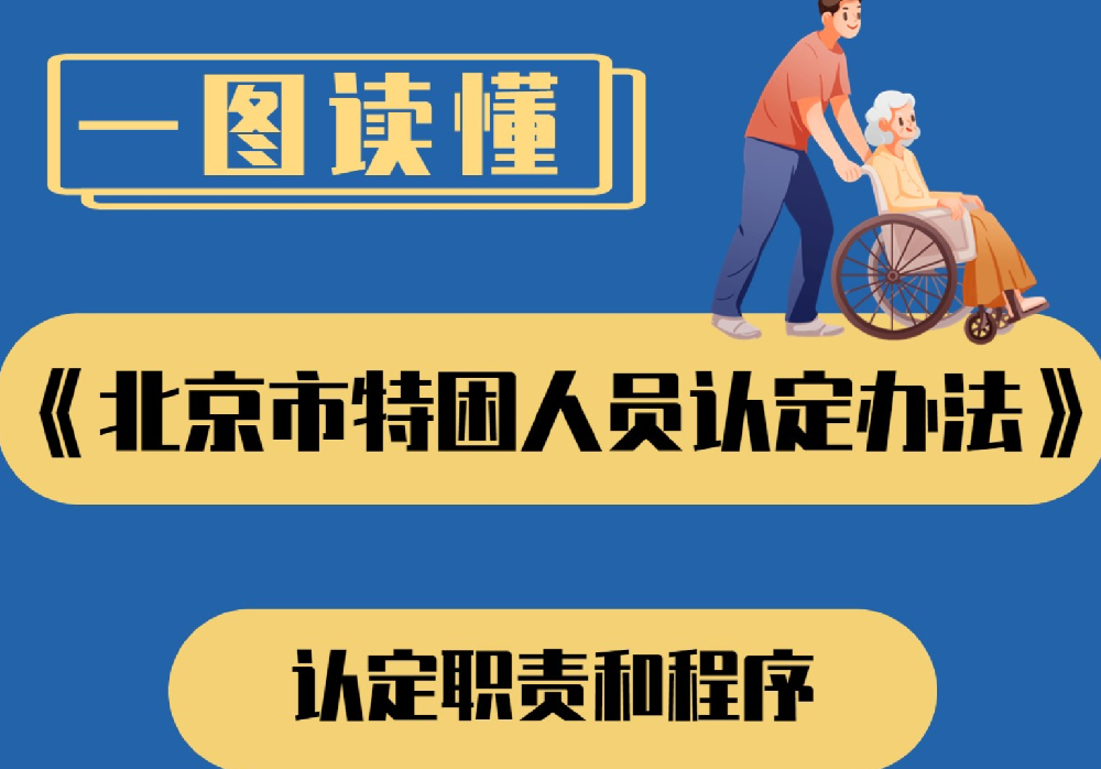 北京市民政局关于印发《北京市特困人员认定办法》的通知